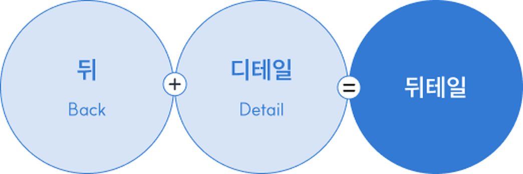 뒤 + 디테일 = 뒤테일